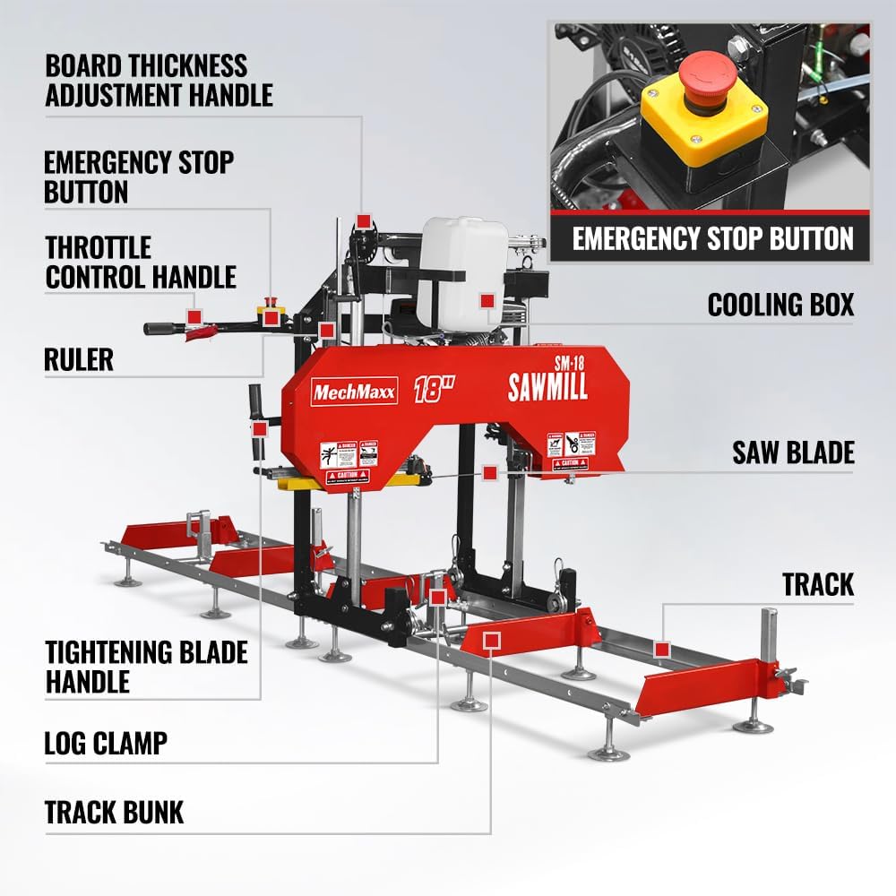 MechMaxx 18'' Portable Sawmill, DUCAR 212cc 7HP Gasoline Engine, 15" Board Width And 7'' Board Thickness,10' Track Length, Model SM-18
