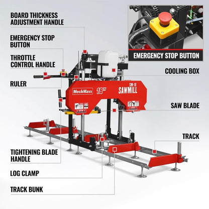MechMaxx 18'' Portable Sawmill, DUCAR 212cc 7HP Gasoline Engine, 15" Board Width And 7'' Board Thickness,10' Track Length, Model SM-18