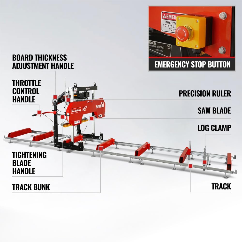 MechMaxx 32" Portable Sawmill (5 x Blades Included), KOHLER CH440 429cc 14HP E-Start Gasoline Engine,26.5" Board Width,20' Track Length (13' Track Length + 6.6' Track Extension Included),Model SM32